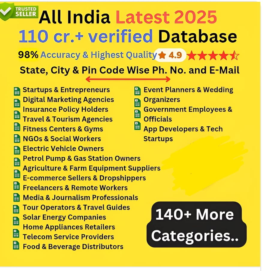 All India Latest Database 2025