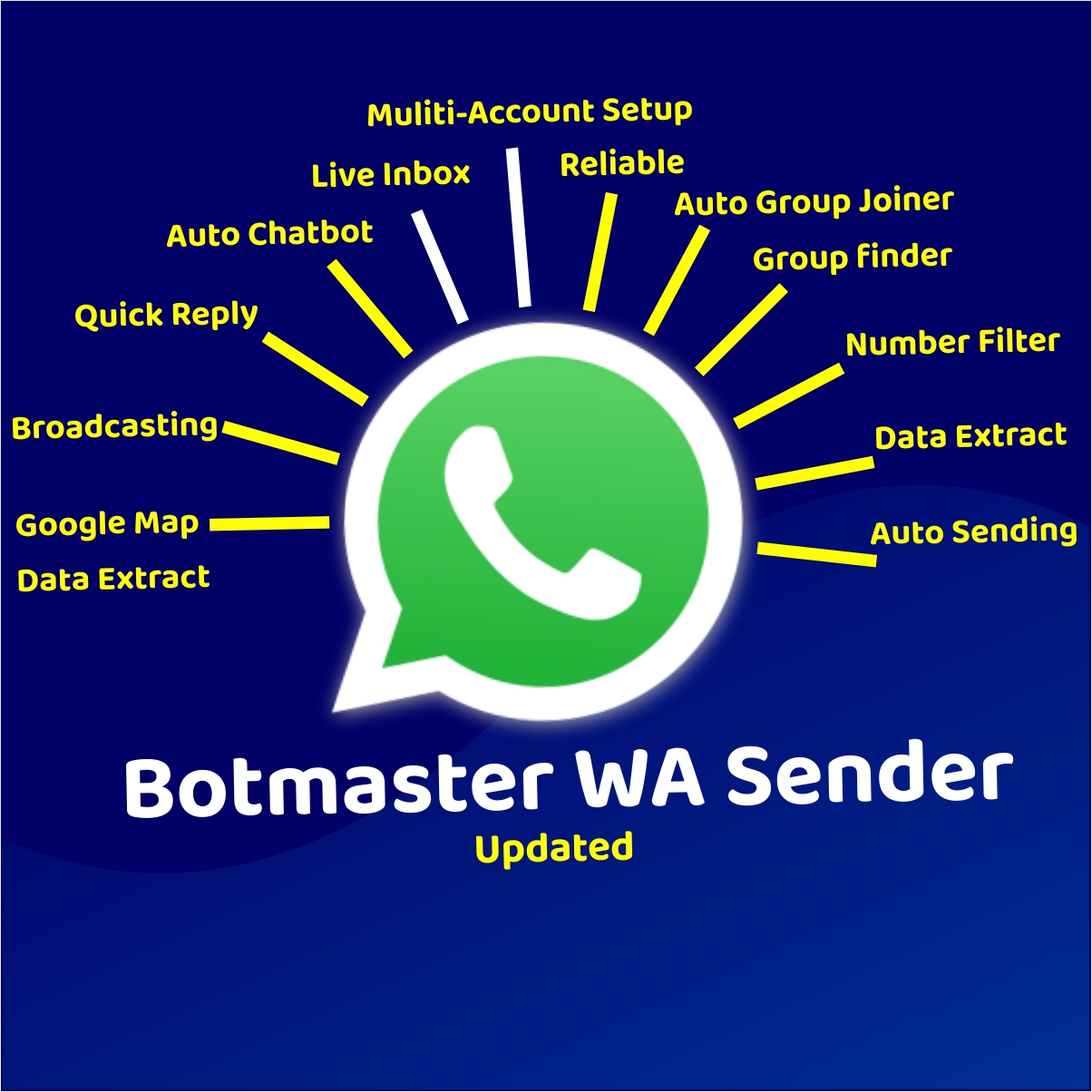 Botmaster Sender - Updated